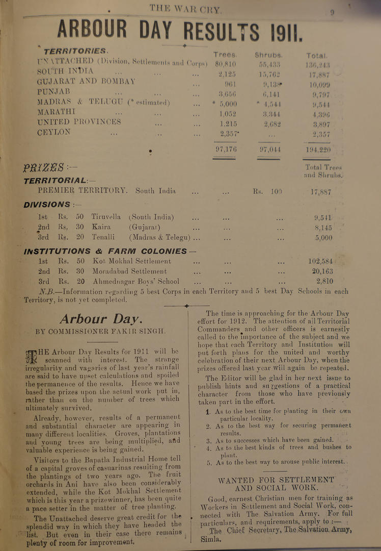 Arbour Day results 1911